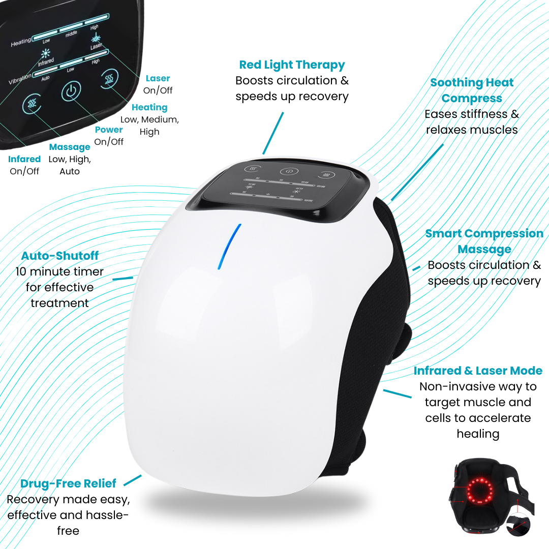 NeurovaCare™ Knee Relief Pro